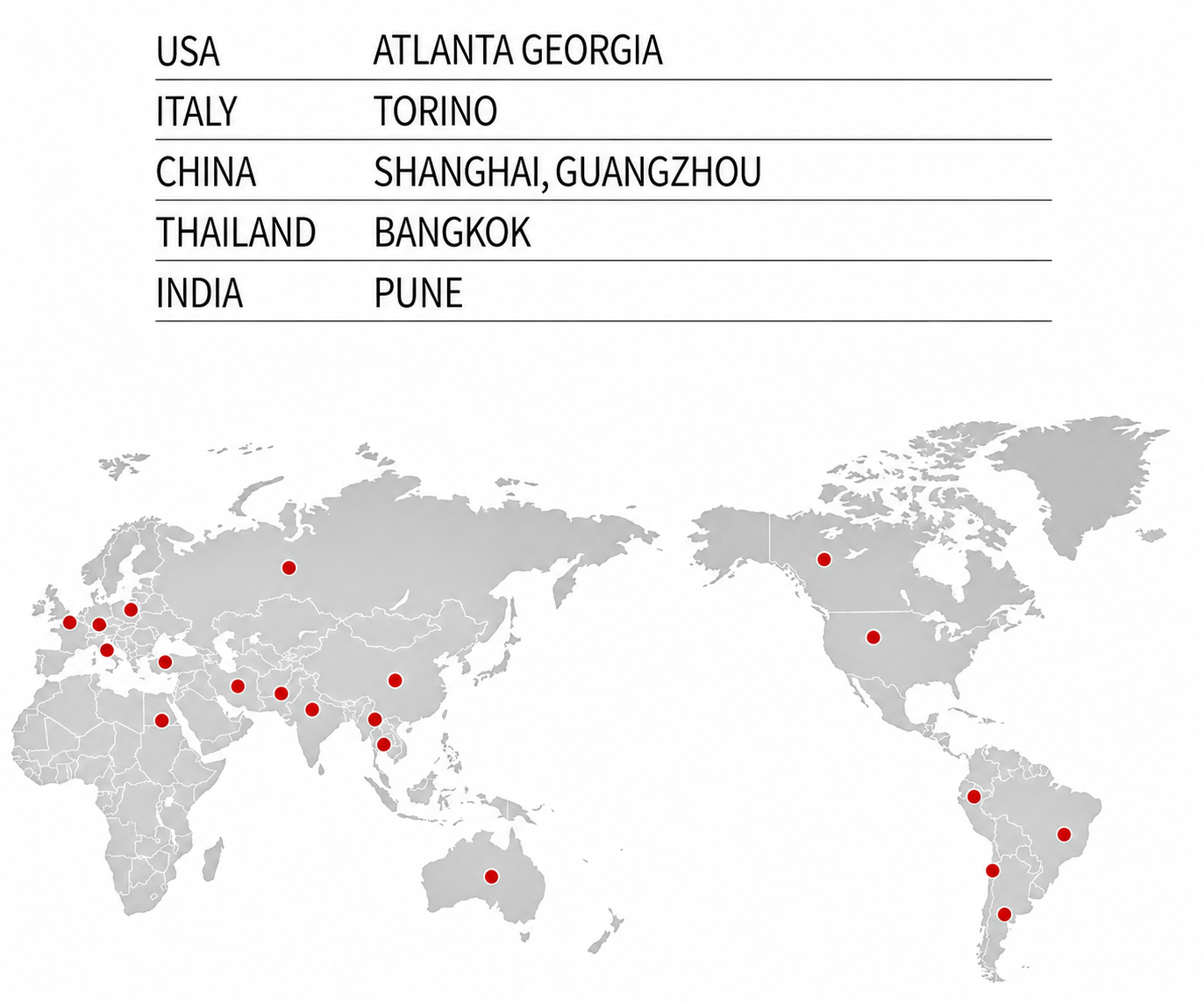 agent locations
